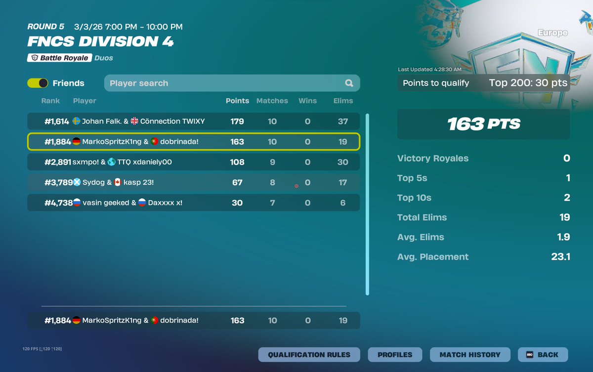 Dobrinada tweet media