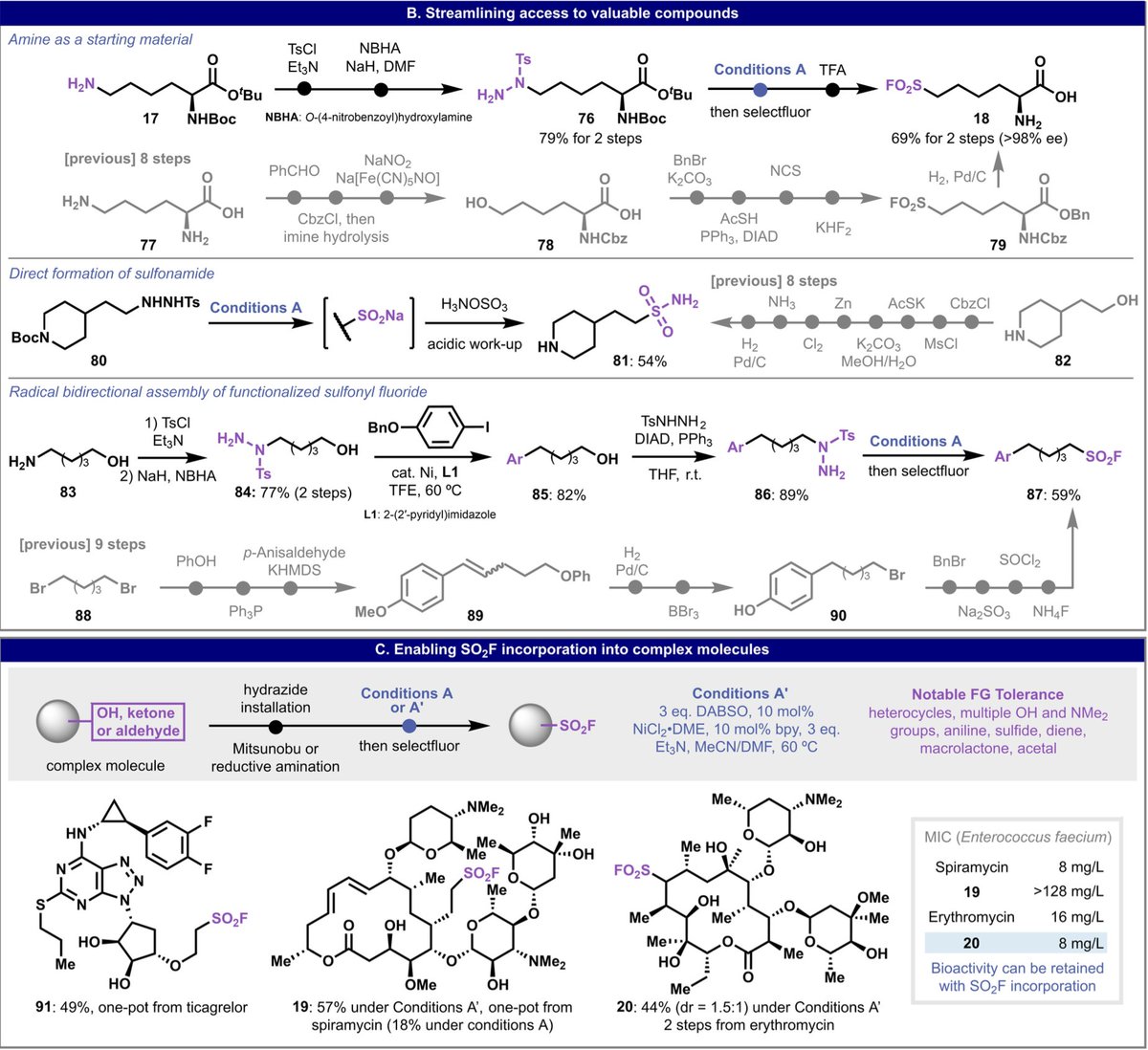 Baran Lab tweet media