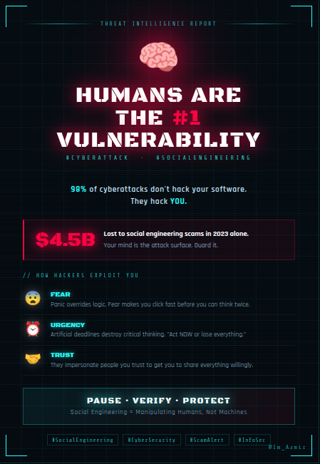 Azmir Ahmed tweet media