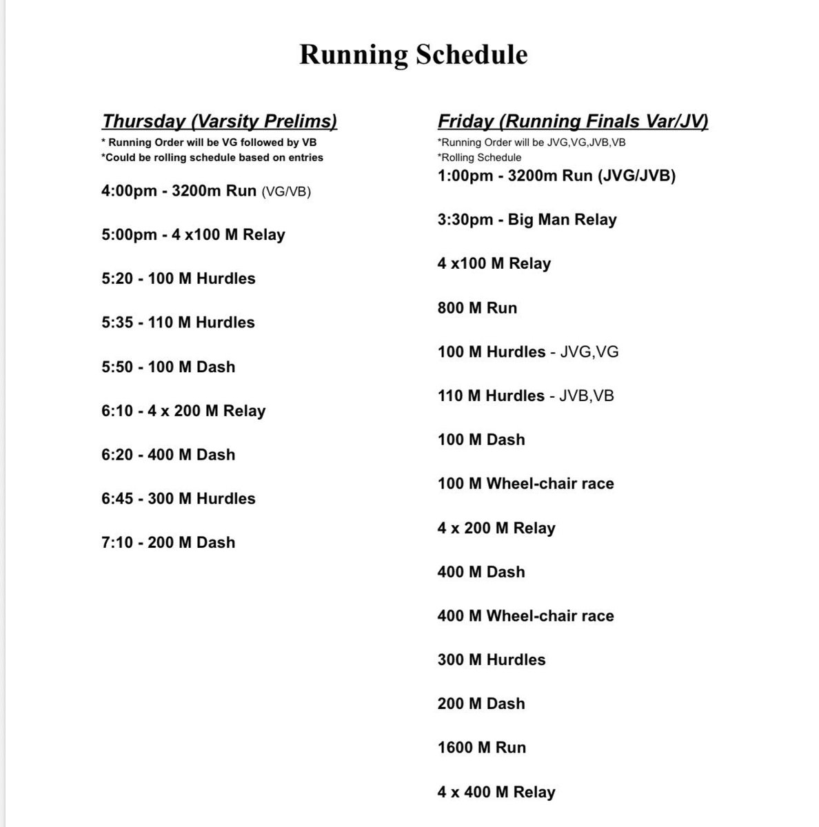 Frenship Boys Track tweet media