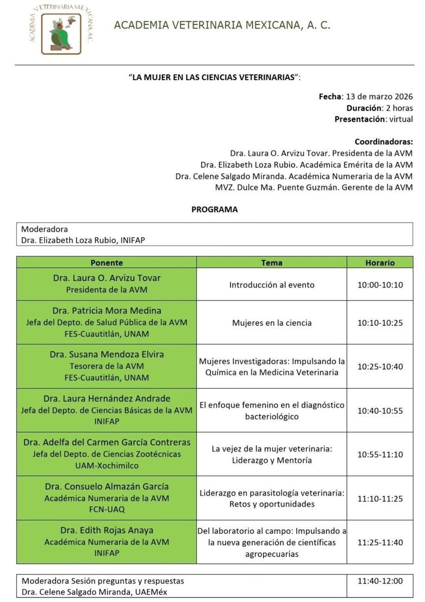 canal de YouTube: youtube.com/c/AcademiaVete…