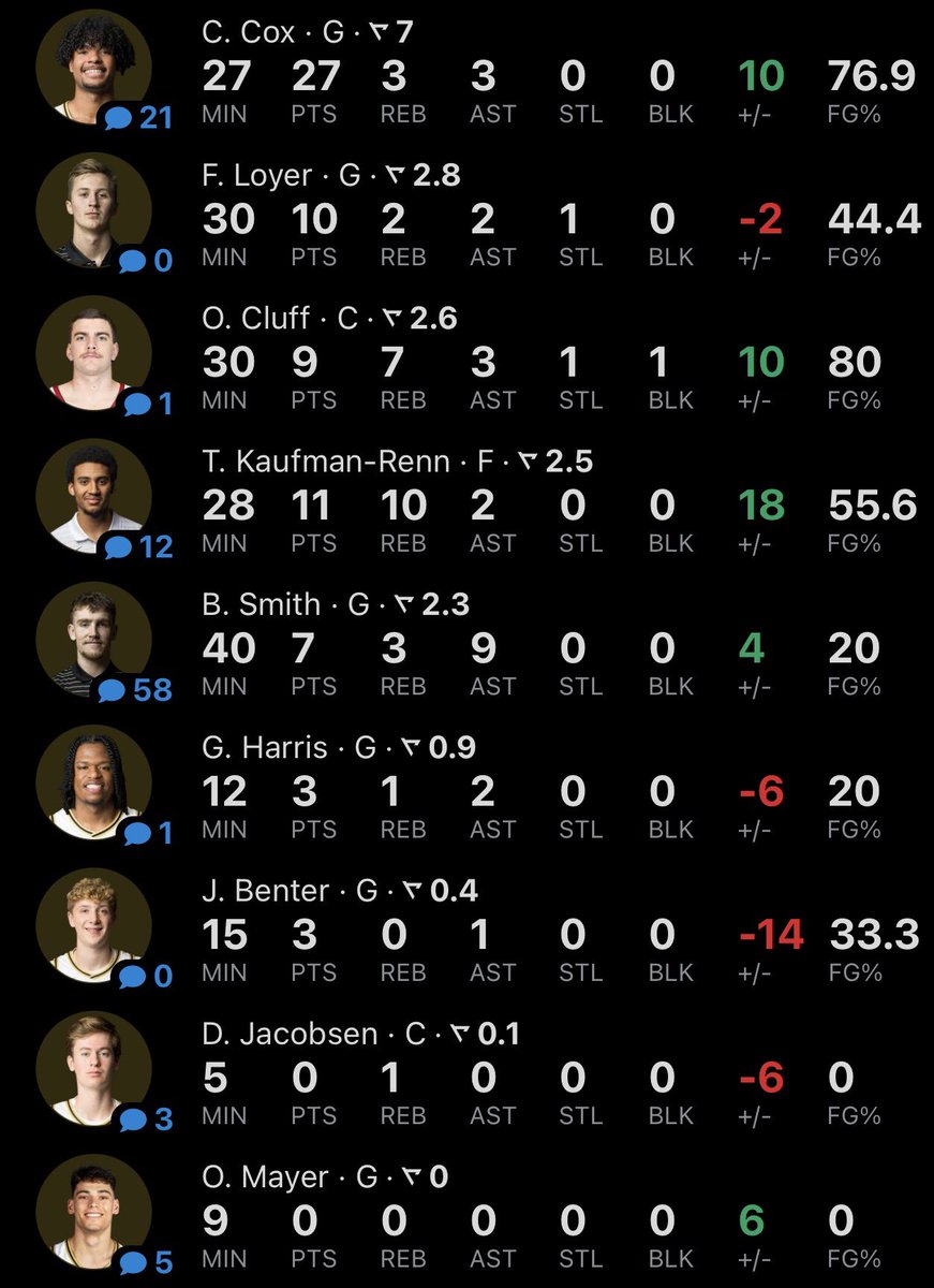 BoilerMuse tweet media