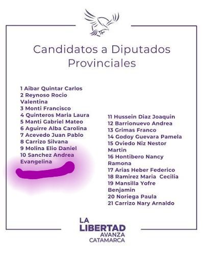MartinParedesR7's tweet photo. @JMilei esto está pasando y hacen con su partido. Usando a Pami para beneficiar a sus amigos en Catamarca.
Como ve está el Presidente de la Libertad Avanza Provincial al lado de la mujer nombrada. https://t.co/CIFNJ3eTGK