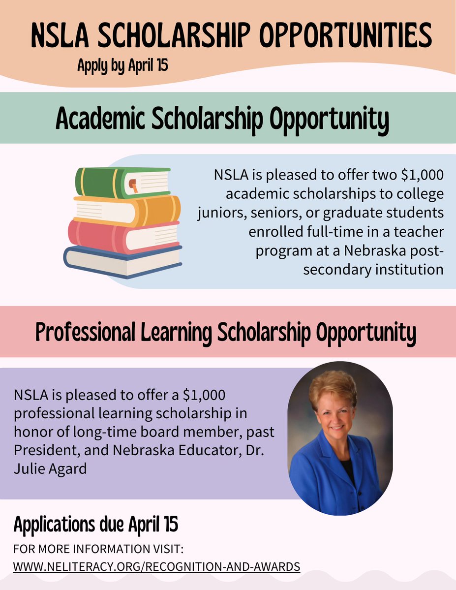 UNO Grad Literacy tweet media