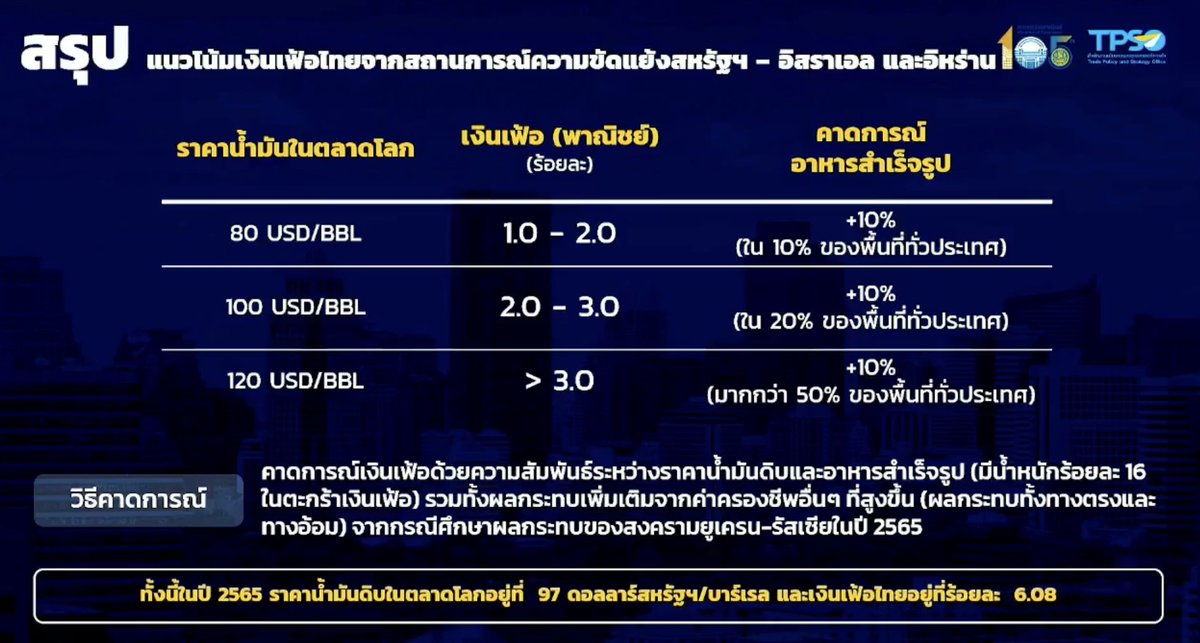 Standard_Wealth's tweet photo. https://t.co/sGtzjG8Rpj