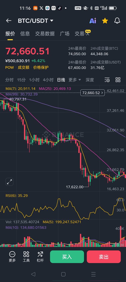 天才交易员goku tweet media