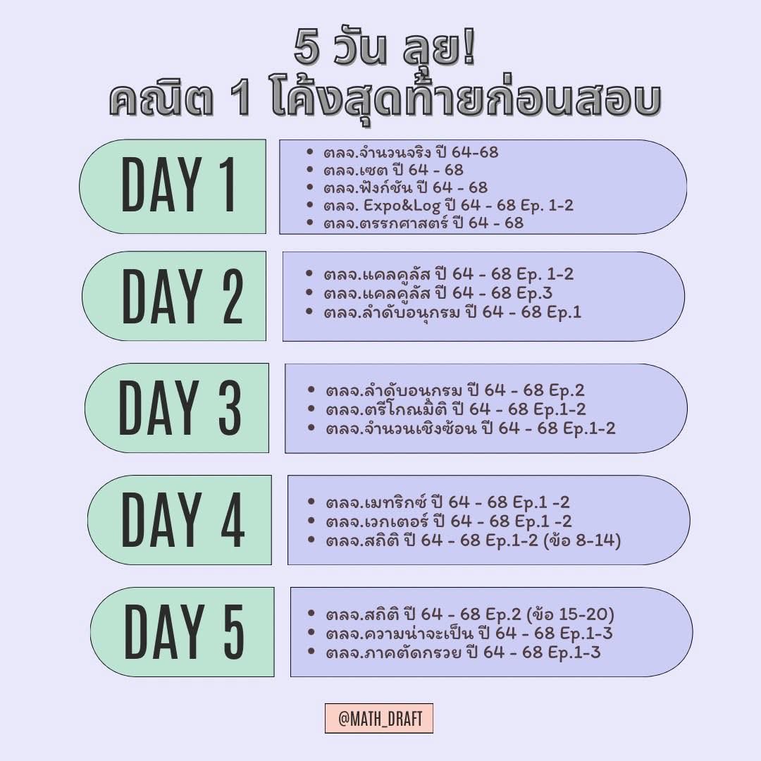 สอบติดพิชิตคณิตศาสตร์ tweet media