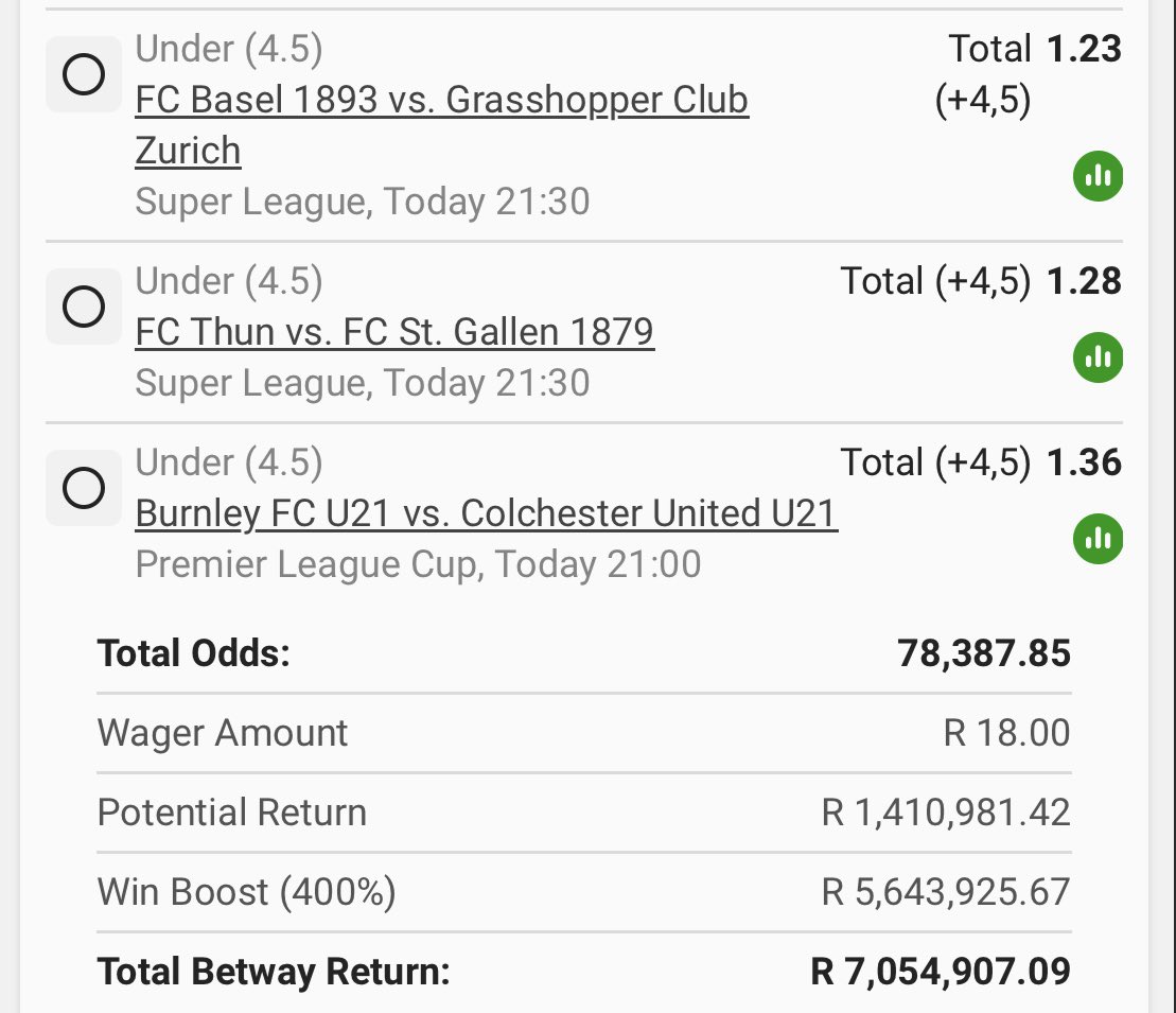 Bestow_SA's tweet photo. Betway Under 4.5 &amp; 5.5 Goals 🔥🔥

78k odds 💰💰

Code: BW423F9919

Kick off - 21:00 ✈️✈️ https://t.co/hAsV50jer9
