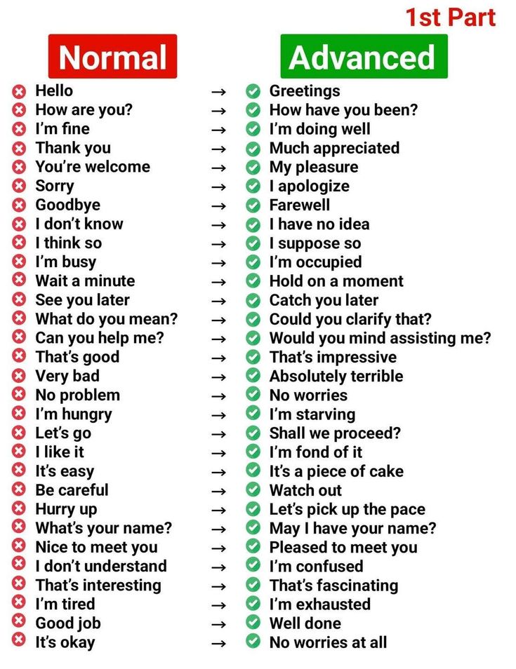 English grammar tweet media