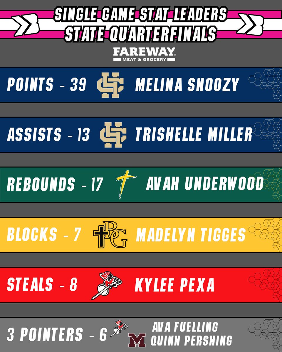 Bound Iowa tweet media