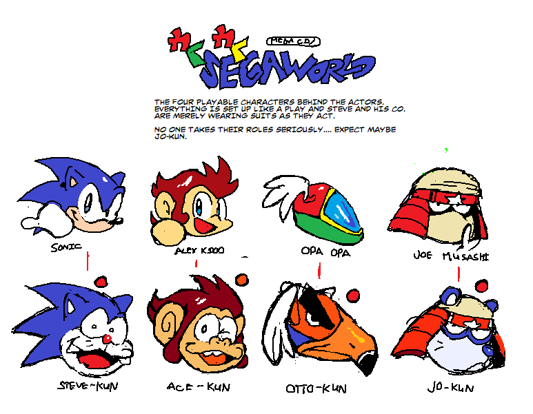 GEAR-O-SHIFT Icon Commissions ON HOLD! 4/10 tweet media