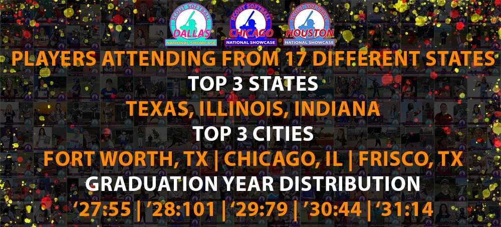 ScoutSoftball's tweet photo. I have spent the past 2-months pouring through invite requests from players from across the nation wanting to get into the Scout Softball Pipeline. To my College Coaching friends, start getting excited. I have carefully assembled an INCREDIBLE group of unsigned players that you'll be introduced to this summer.