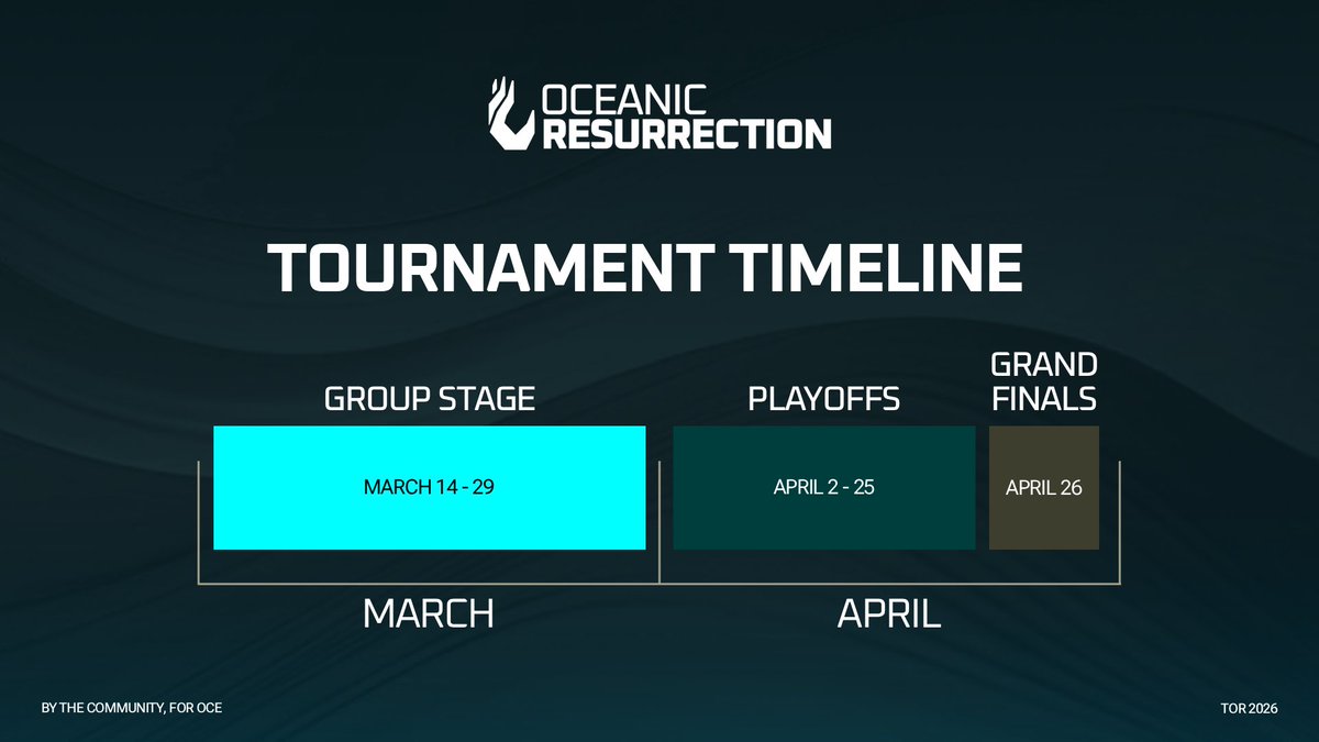 The Oceanic Resurrection tweet media