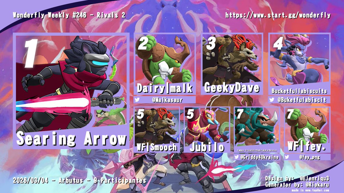 Wonderfly Gaming tweet media