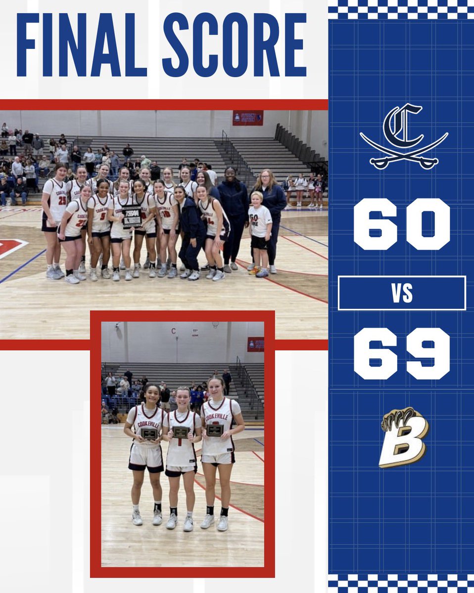 Lady Cavs Basketball tweet media