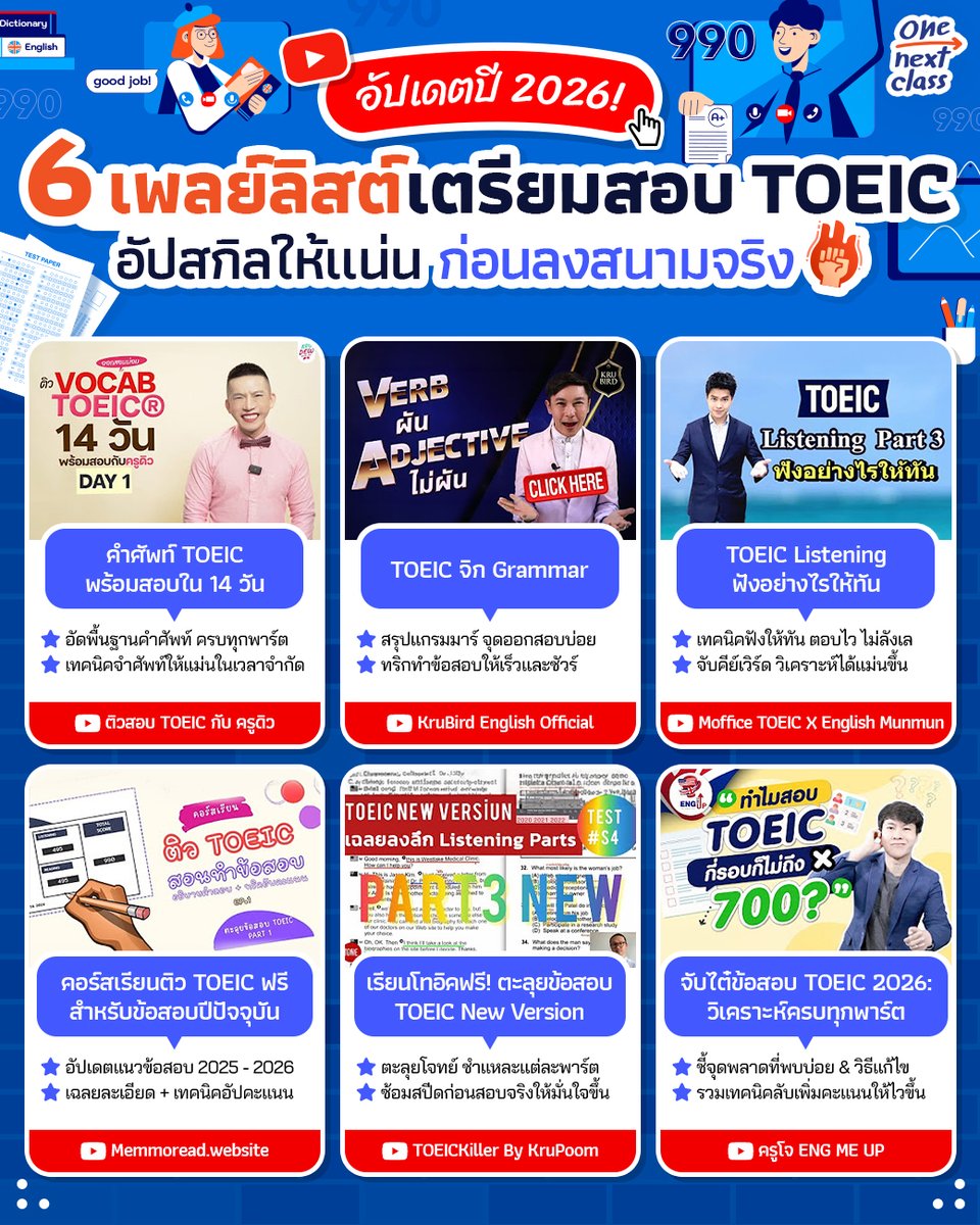 tornokandcourse's tweet photo. 📝ใครที่กำลังเตรียมตัวสอบ 𝐓𝐎𝐄𝐈𝐂 หรือสอบมาหลายครั้งแต่ก็ยังได้คะแนนไม่ตรงตามเป้า วันนี้เราได้รวม ▶️ 6 เพลย์ลิสต์ติว TOEIC ฟรีบน YouTube ที่สอนแบบเข้าใจง่าย เก็งจุดสำคัญๆ พร้อมเคล็ดลับช่วยอัปคะแนนมาให้แล้ว!

📍 รวมพิกัดไว้ที่นี่ 👉 https://t.co/cPqNzs8P7M https://t.co/Gz1Zjjhmof