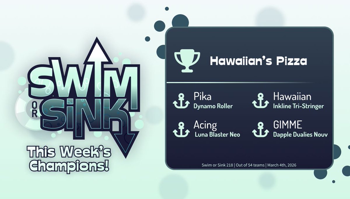 Inkling Performance Labs tweet media