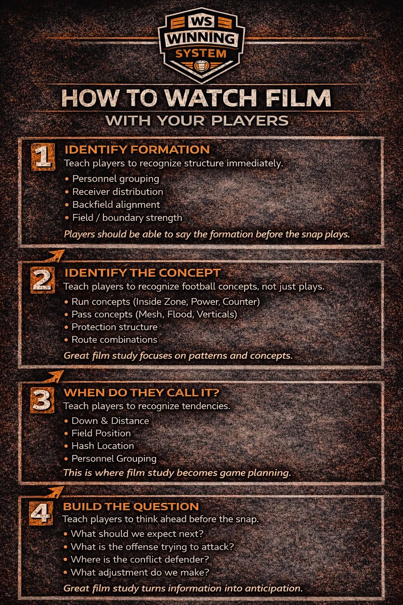 WinningSystem tweet media