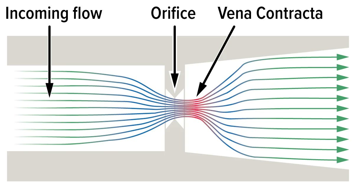 Dr. FEVI🫀🩺 tweet media