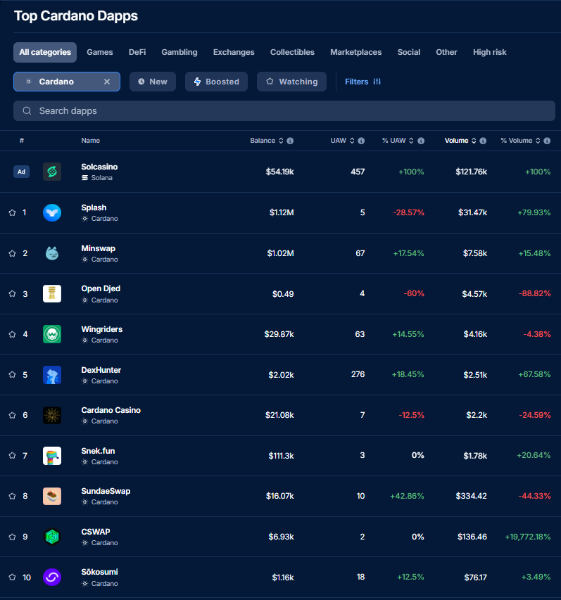 Am_Tortol tweet media