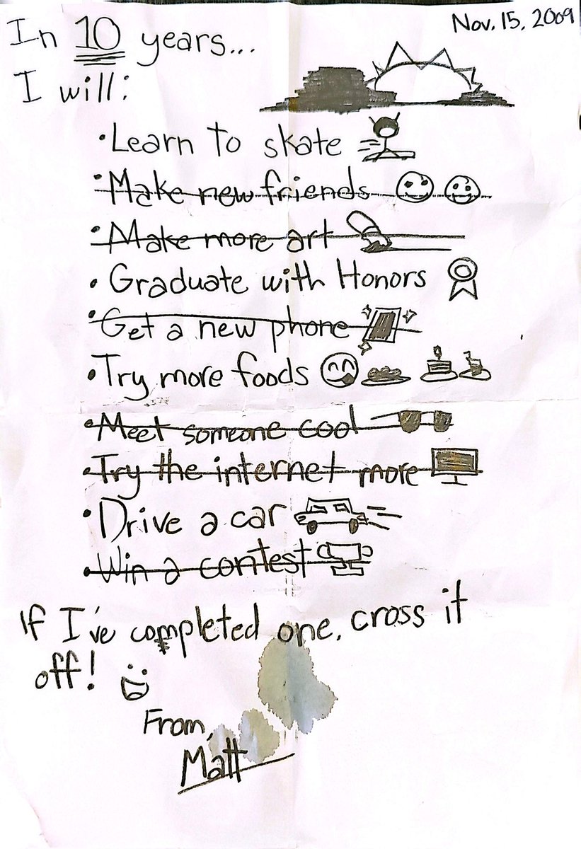 Skeetzer's Development tweet media