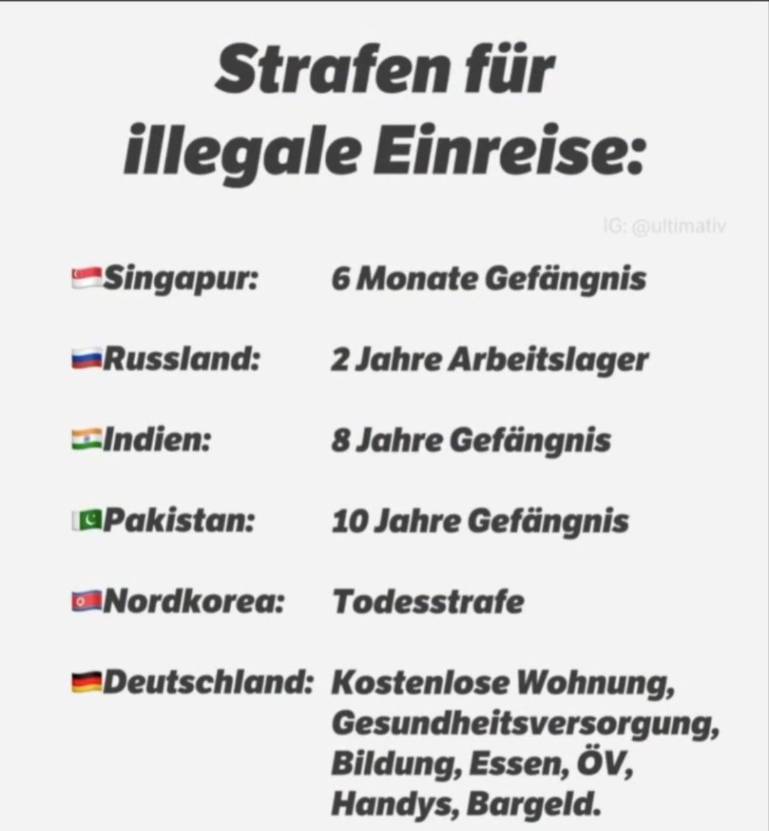 Maik Pittel (@maikpi70) on Twitter photo 