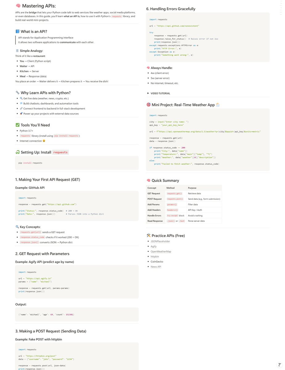 yourclouddude's tweet photo. If you’re serious about PYTHON, This is all you need!! https://t.co/1HbWReGP7U