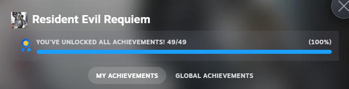 It is done...