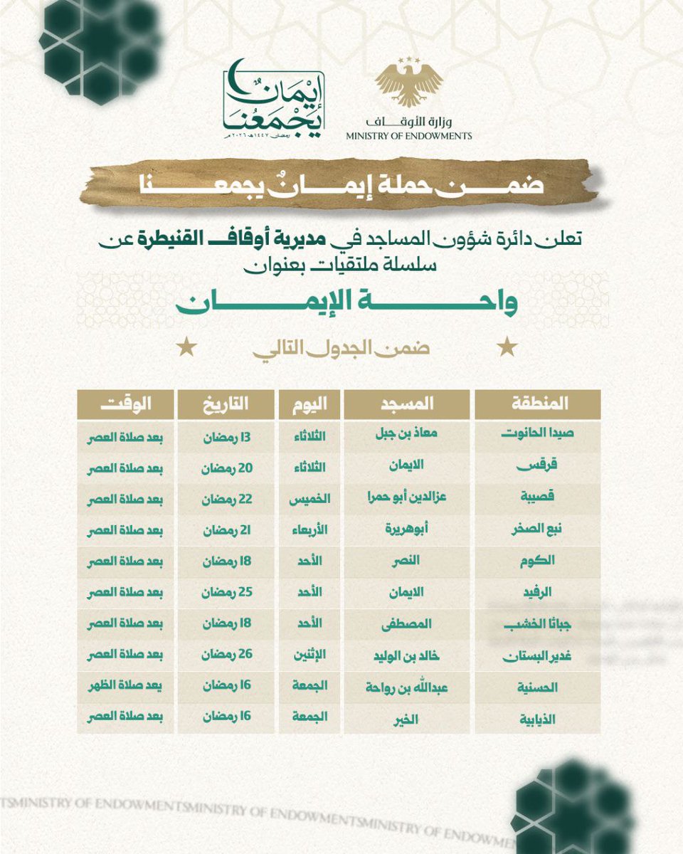 وزارة الأوقاف السورية tweet media