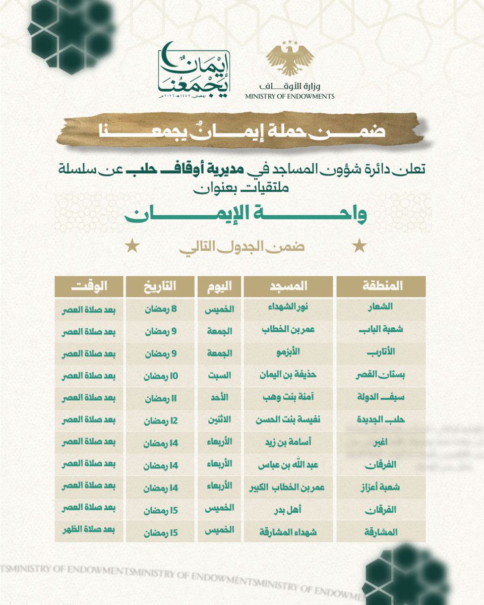 وزارة الأوقاف السورية tweet media