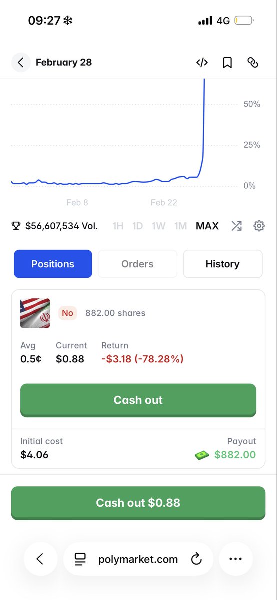 840Phantom's tweet photo. @Polymarket @Stake @SECGov 
This is a complete scam and manipulation of votes by UMA, how can you resolve to no and yes for the same thing at once? https://t.co/nIHxWN1Nao