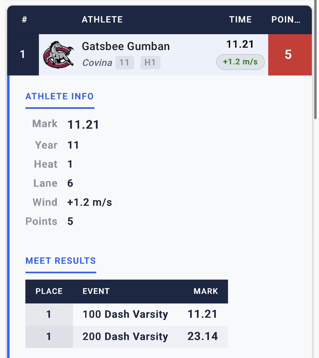 Gatsbee Gumban tweet media