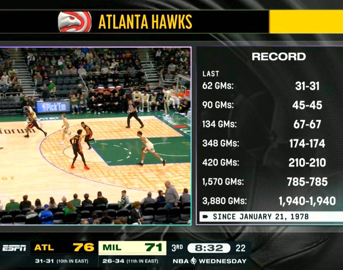 the Hawks are perfectly mid 😭