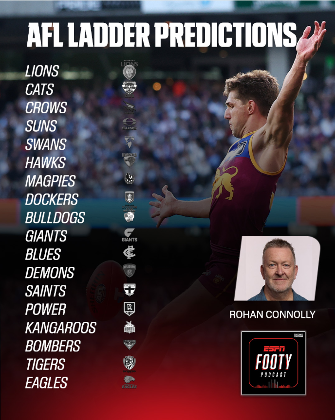 Rohan Connolly tweet media