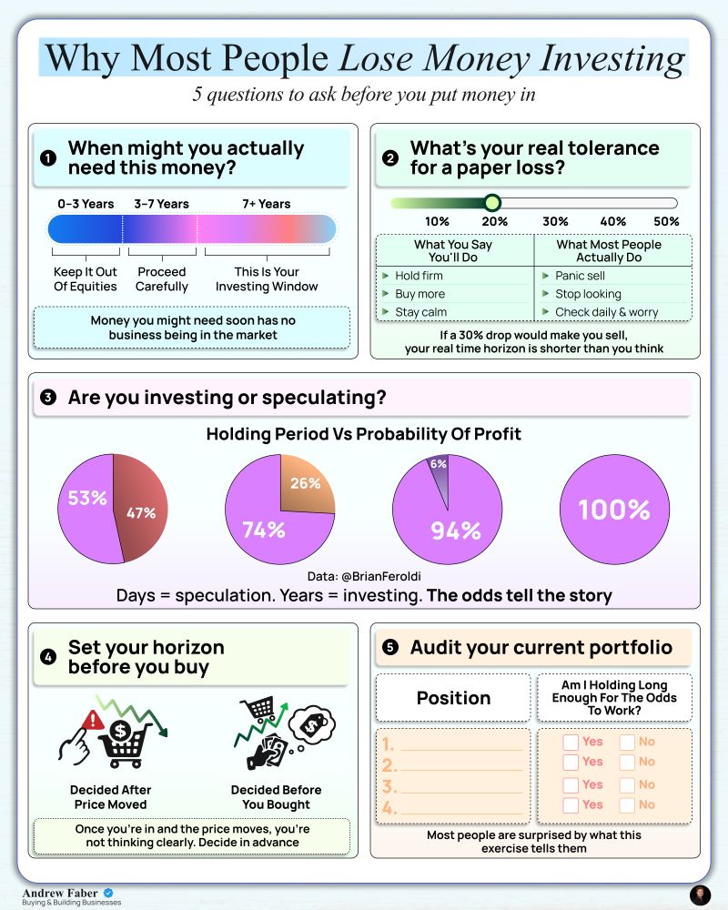 Compounding Dividends tweet media