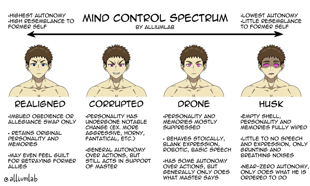 alliumlab tweet media