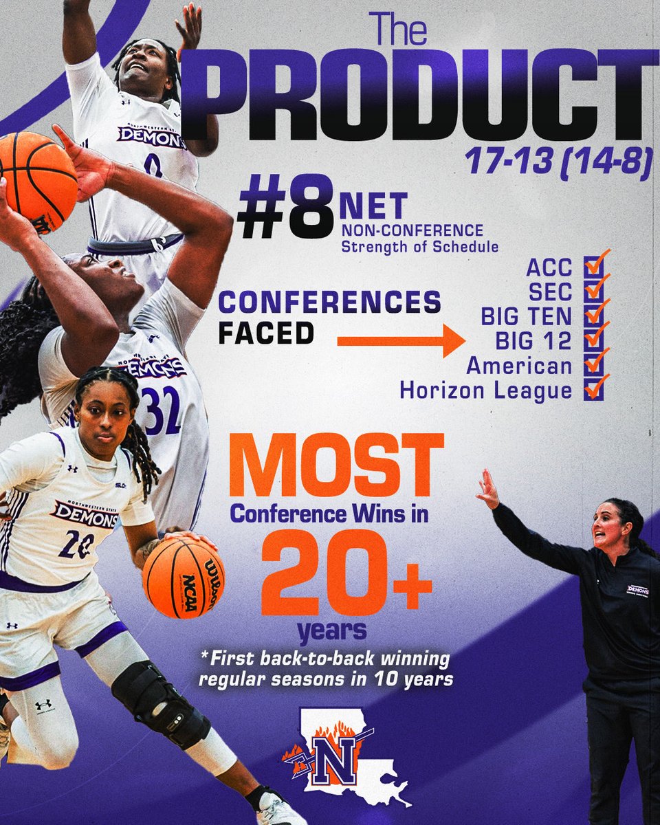 NSU Women's Basketball tweet media