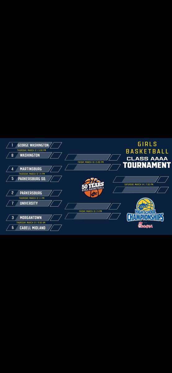 GWHS Lady Patriots Hoops tweet media
