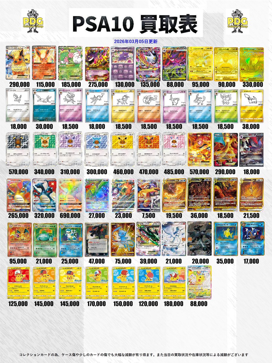 PDG_sendai's tweet image. おはようございます🌞🔥

仙台店のアユムです🙋‍♂️🌪️
本日のPSA買取表作成しましたー！
東北No.1買取額でバシバシ買い取りますよ💪
沢山の買取お待ちしております💣💥

#ポケモン
#Pokemon
#ポケモンカード
#Pokemoncard
#PSA
#PDG
#仙台
#Sendai