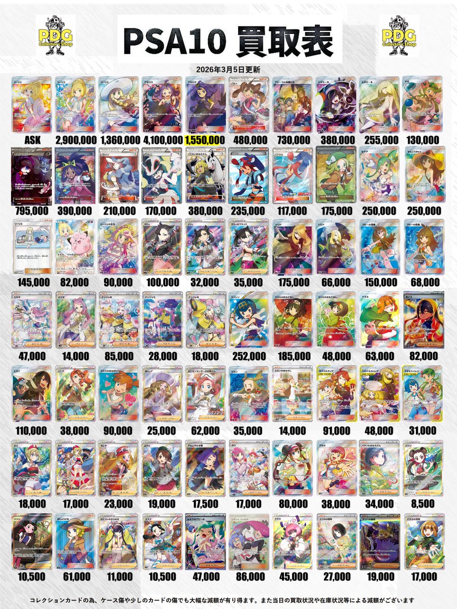PDG_sendai's tweet image. おはようございます🌞🔥

仙台店のアユムです🙋‍♂️🌪️
本日のPSA買取表作成しましたー！
東北No.1買取額でバシバシ買い取りますよ💪
沢山の買取お待ちしております💣💥

#ポケモン
#Pokemon
#ポケモンカード
#Pokemoncard
#PSA
#PDG
#仙台
#Sendai
