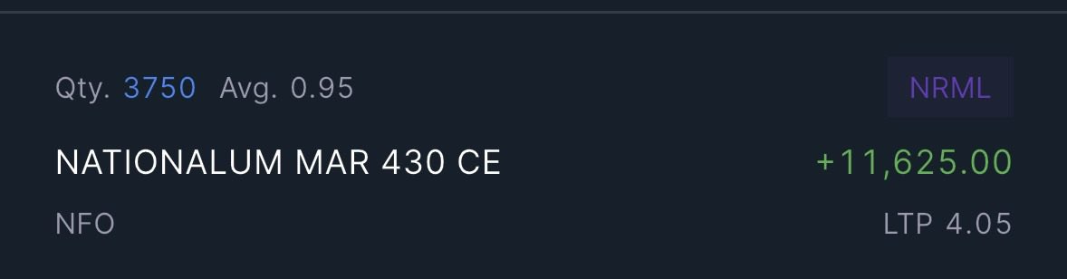 nihargandhi's tweet photo. @TheMaster8383 Excellent call @TheMaster8383 
Awesome analysis as always https://t.co/4fJYvhIAL5