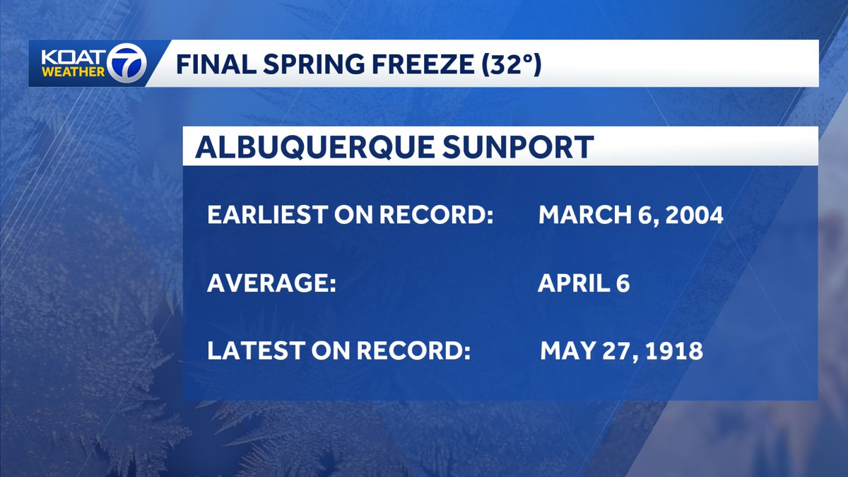 Byron Morton KOAT tweet media