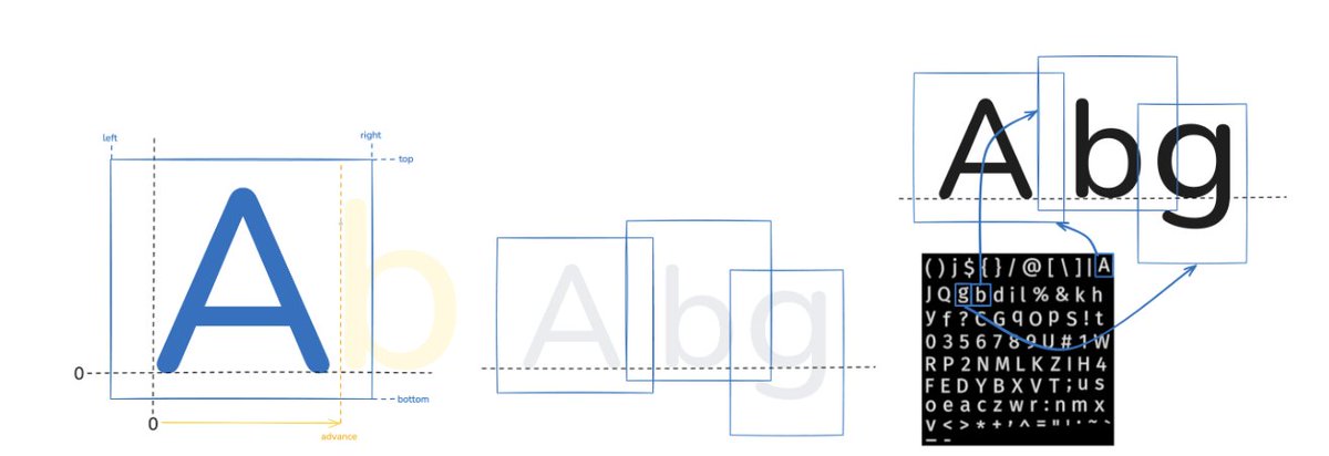 Amit Patel tweet media