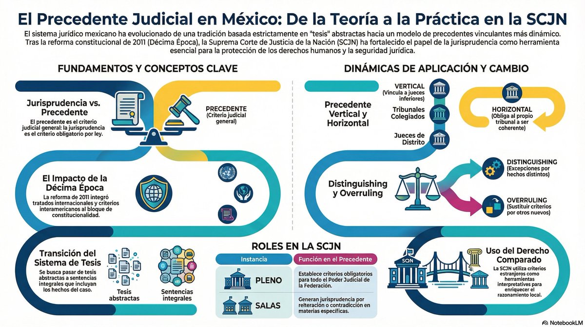 Este tema tiene más fondo del que parece, te lo explico aquí...
youtu.be/qbjbi5MXUGM?si…