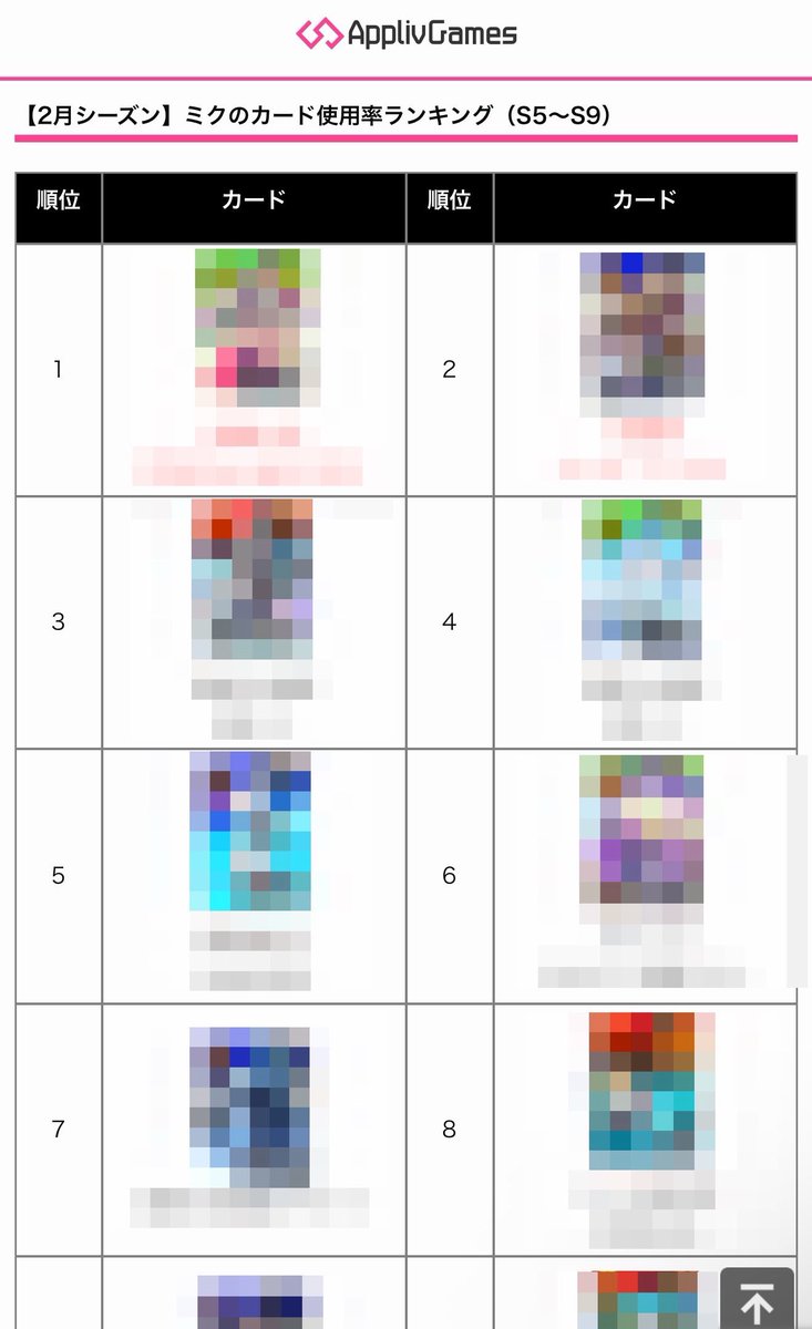 Appliv Games＠#コンパス攻略 tweet media