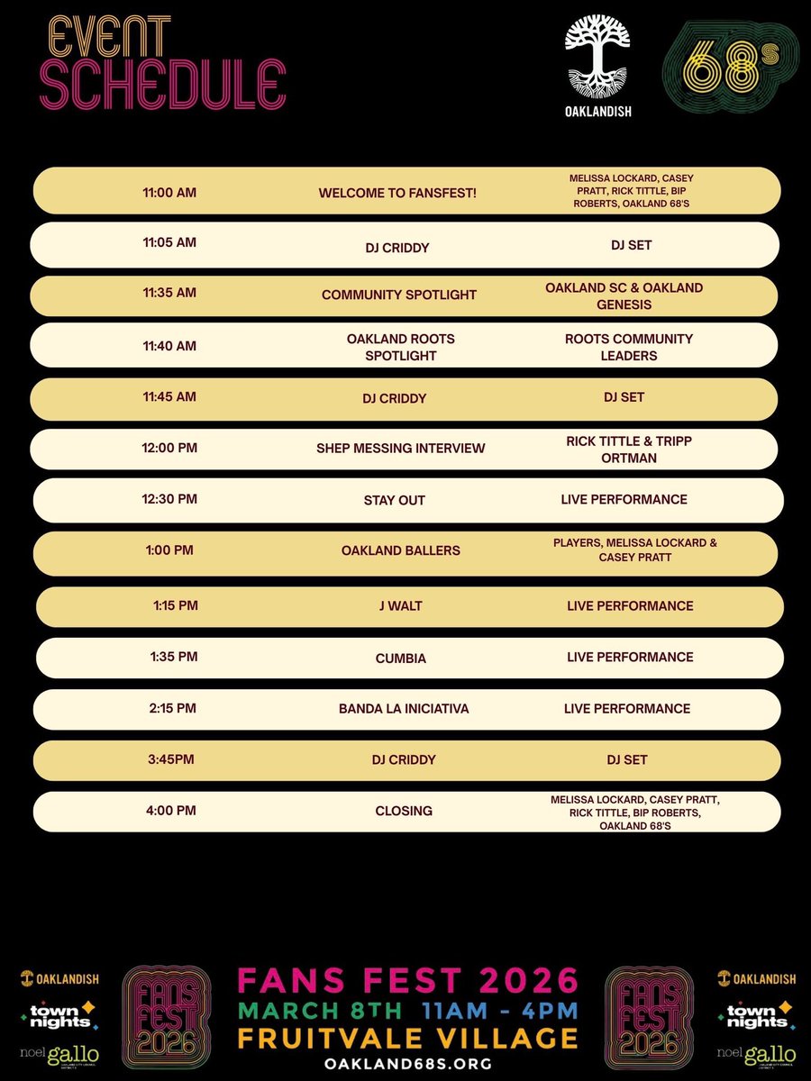 Rick Tittle tweet media