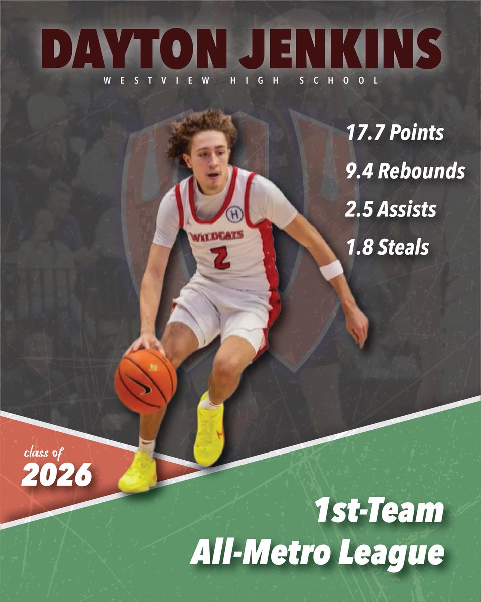 Macon Progress Basketball tweet media