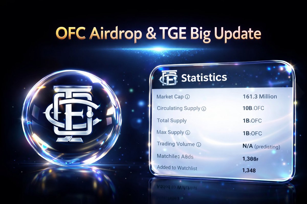 🚨 OFC Airdrop &amp; TGE Update 😱

The official process for OFC Airdrop Distribution &amp; TGE has started. You can already see project data appearing on Bybit, BingX, and CoinGecko, showing that preparations for the upcoming listing and Token Generation Event are in progress.

📊 OFC