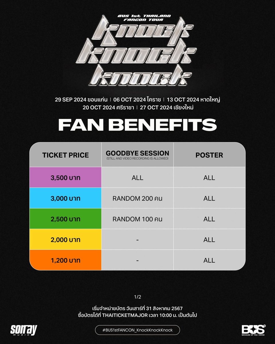 คิดถึง fan con ที่ราคา 3500 all hi bye ค่ะพี่ @.BUS_SONRAY 😔✌🏻