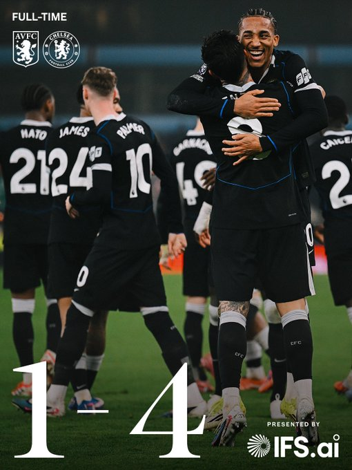 cfcmatch's tweet photo. Full-Time
#CFC | #AVLCHE https://t.co/m5NHgLOwAz